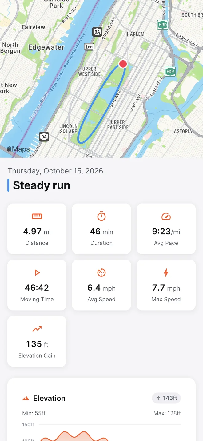 Run detail with a route map